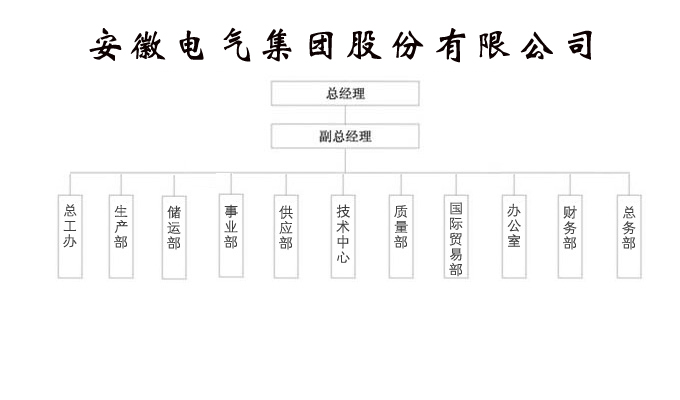 AGGAME·(中国区)集团官方网站